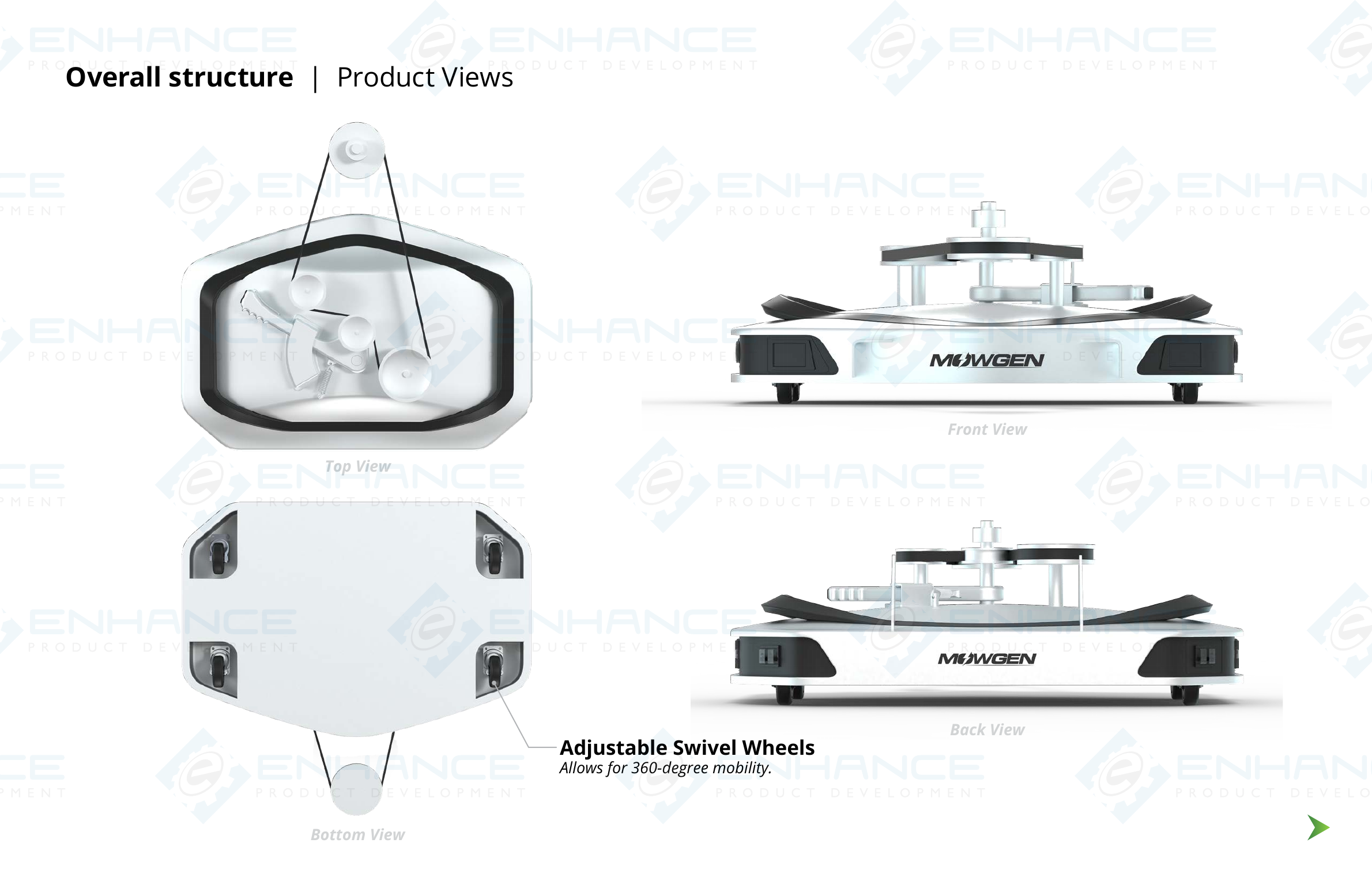 MowGen product views showing top, front, back, and bottom with adjustable swivel wheels